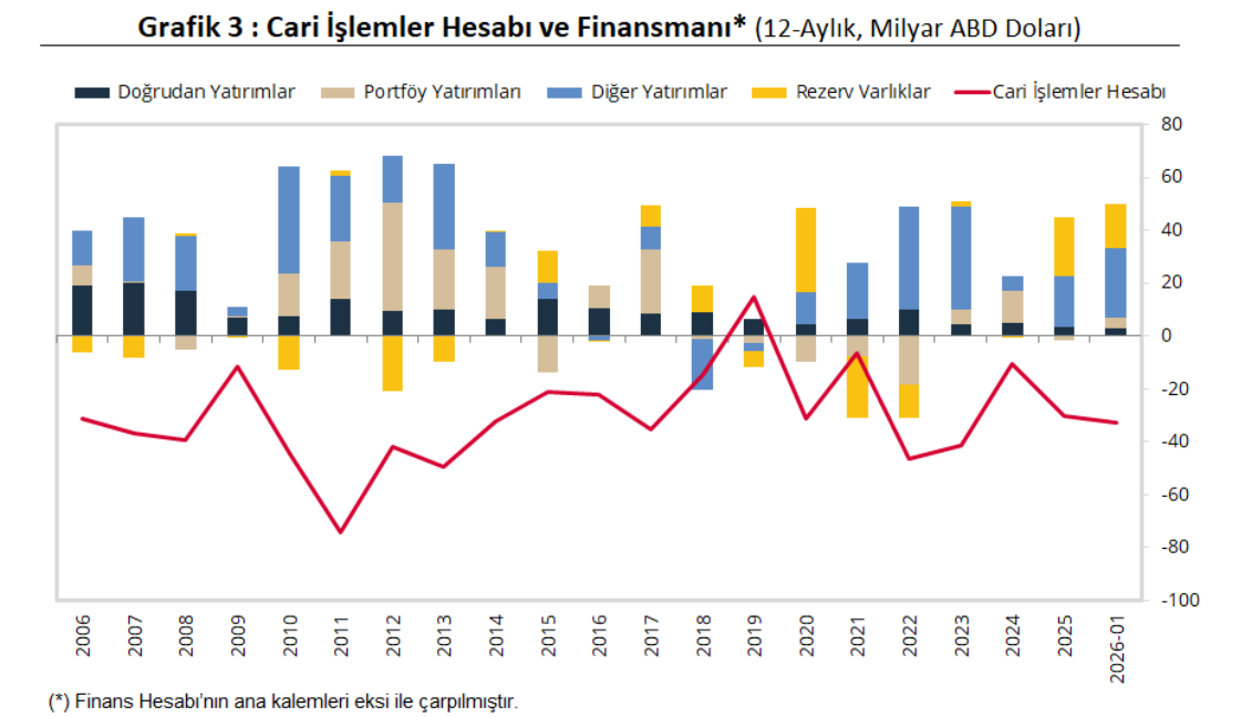 Ekran Görüntüsü 2026 03 12 101352