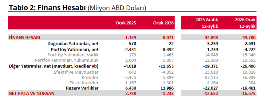 Ekran Görüntüsü 2026 03 12 101404