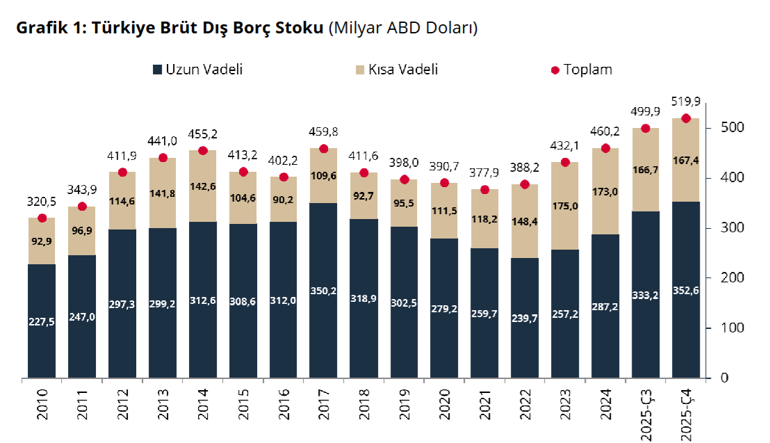 Ekran Görüntüsü 2026 03 12 103631