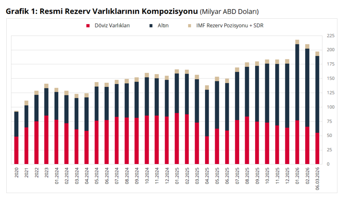 Ekran Görüntüsü 2026 03 12 154903