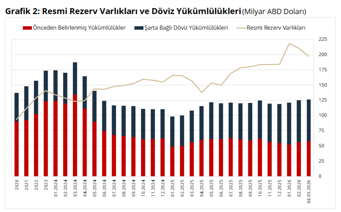 Ekran Görüntüsü 2026 03 12 154922