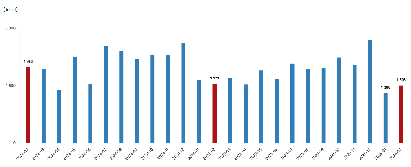 Ekran Görüntüsü 2026 03 13 102345