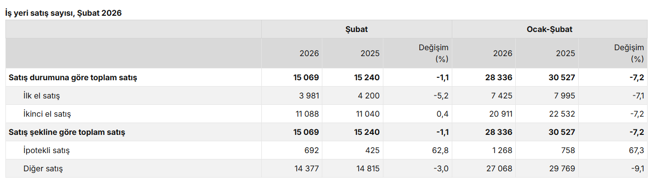 Ekran Görüntüsü 2026 03 13 102357