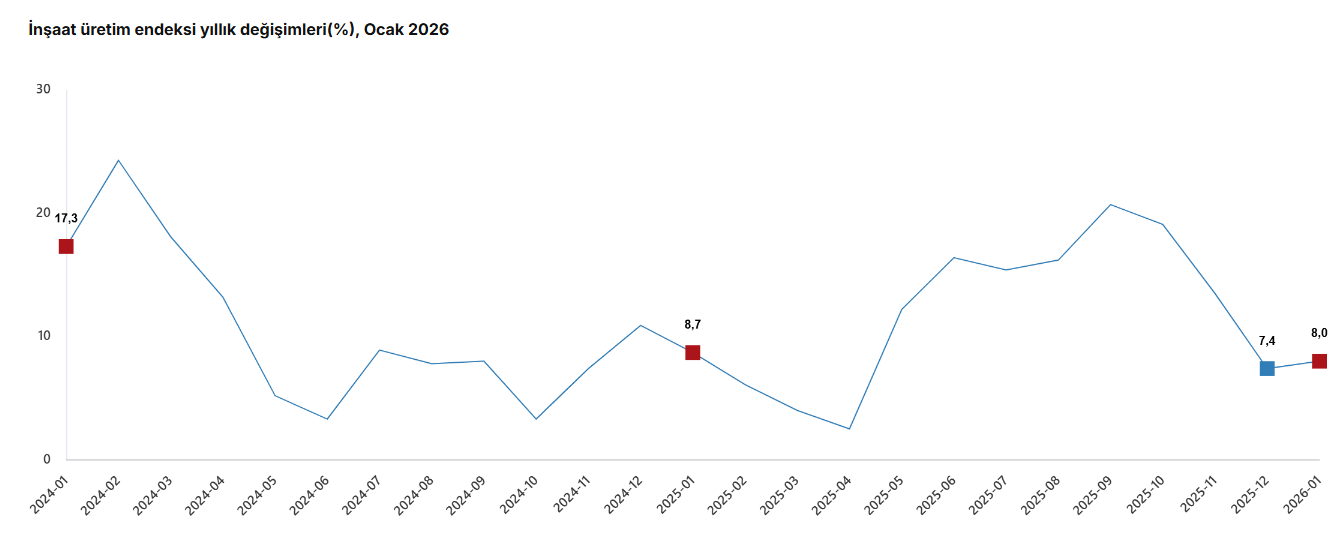 Ekran Görüntüsü 2026 03 13 104445