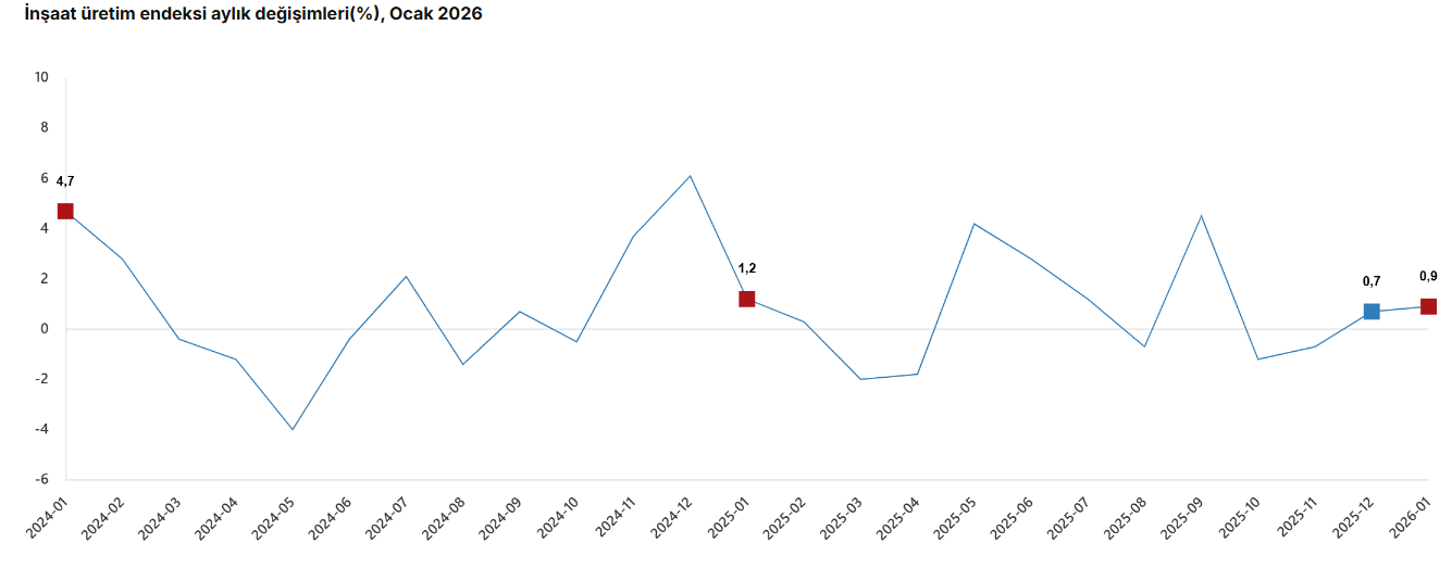 Ekran Görüntüsü 2026 03 13 104455