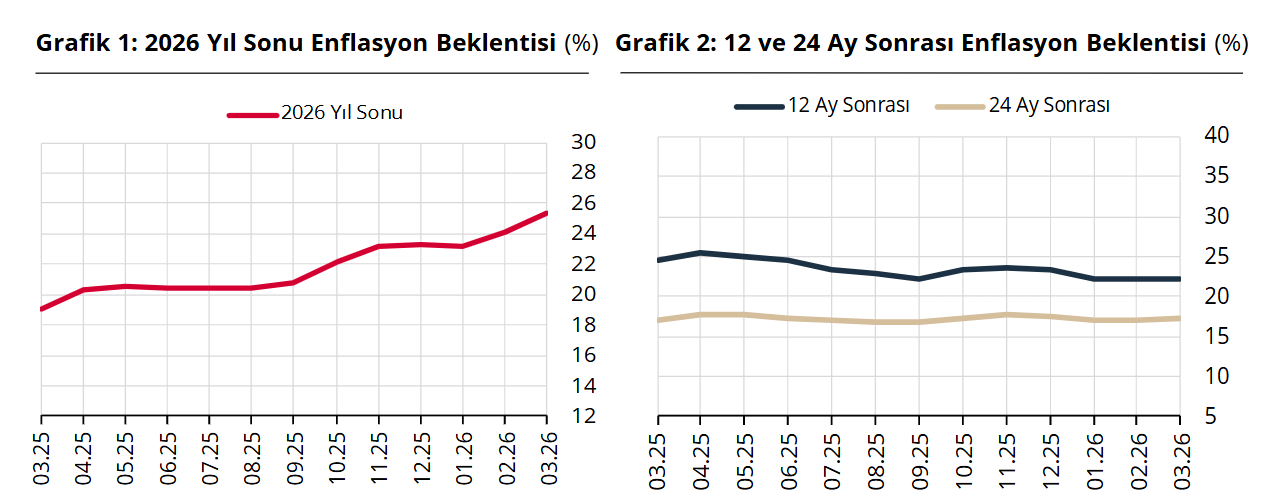 Ekran Görüntüsü 2026 03 13 111729