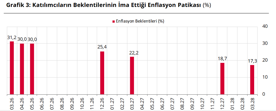 Ekran Görüntüsü 2026 03 13 111749