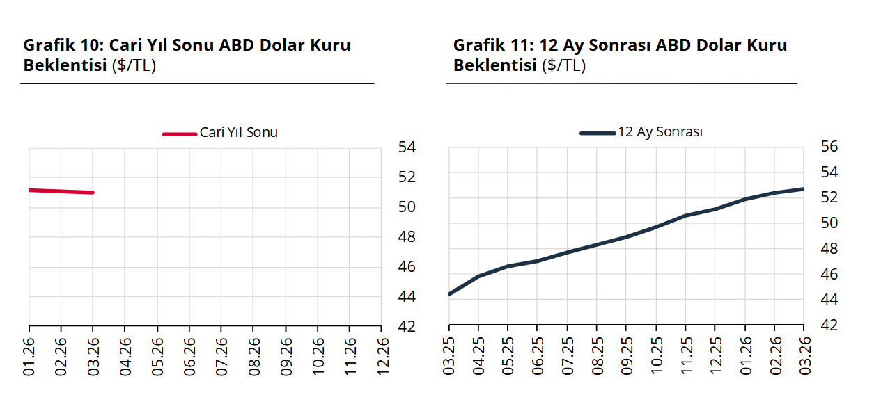 Ekran Görüntüsü 2026 03 13 112013