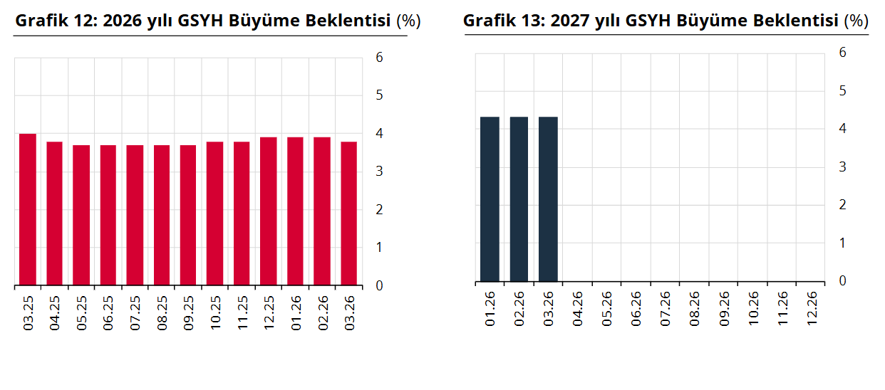 Ekran Görüntüsü 2026 03 13 112023