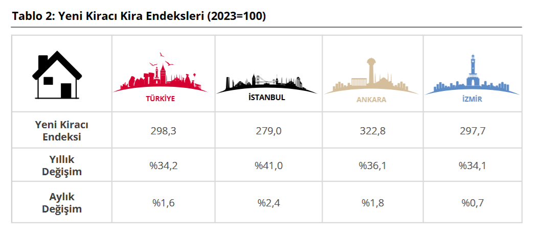Ekran Görüntüsü 2026 03 17 101547