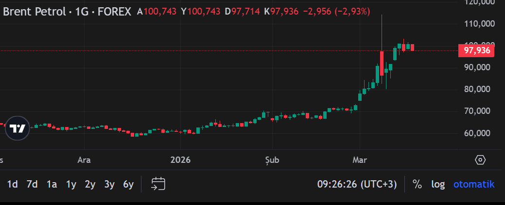 Ekran Görüntüsü 2026 03 18 092632