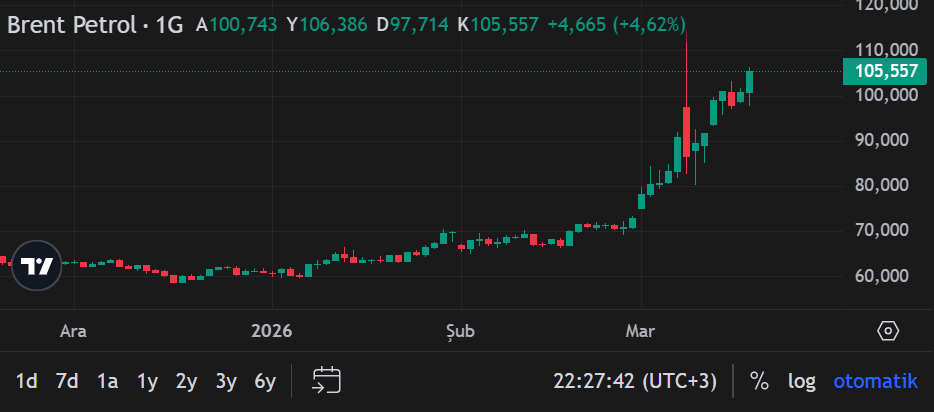 Ekran Görüntüsü 2026 03 18 222747