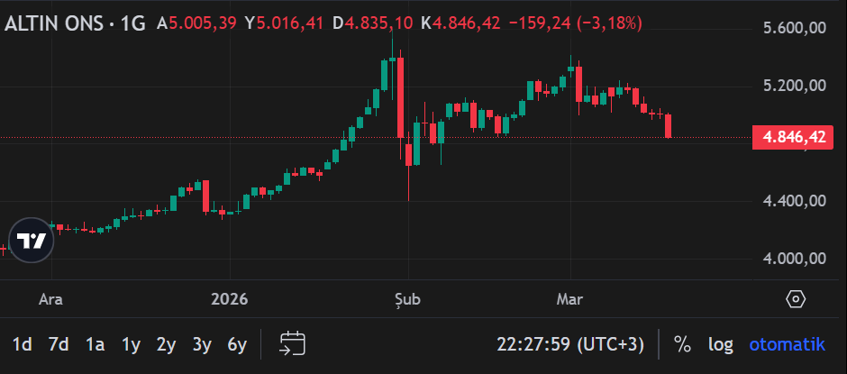 Ekran Görüntüsü 2026 03 18 222803
