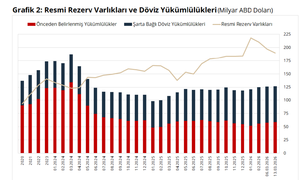 Ekran Görüntüsü 2026 03 19 133217
