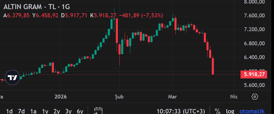 Ekran Görüntüsü 2026 03 23 100740