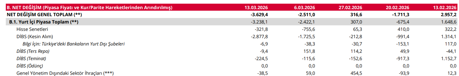 Ekran Görüntüsü 2026 03 23 155204