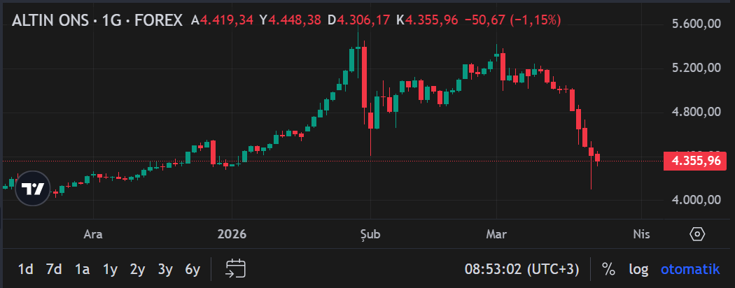 Ekran Görüntüsü 2026 03 24 085308
