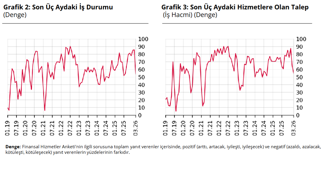 Ekran Görüntüsü 2026 03 24 102858