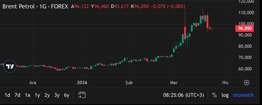 Ekran Görüntüsü 2026 03 25 082512