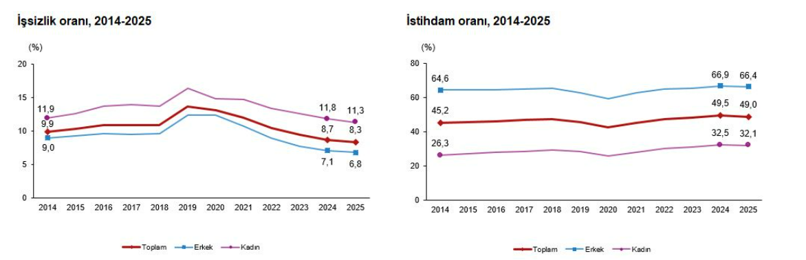 Ekran Görüntüsü 2026 03 25 105205
