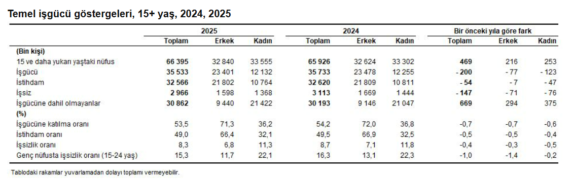 Ekran Görüntüsü 2026 03 25 105213