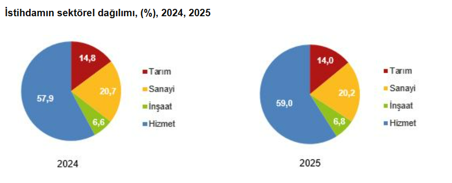 Ekran Görüntüsü 2026 03 25 105222