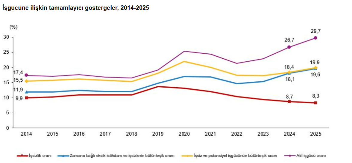 Ekran Görüntüsü 2026 03 25 105242