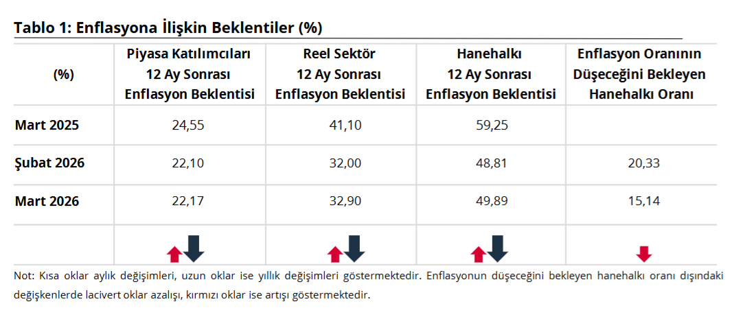 Ekran Görüntüsü 2026 03 25 113834