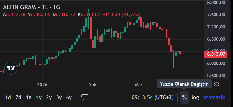 Ekran Görüntüsü 2026 03 26 091359