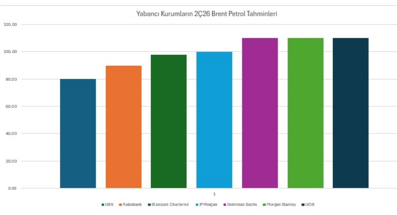 Ekran Görüntüsü 2026 03 26 104920