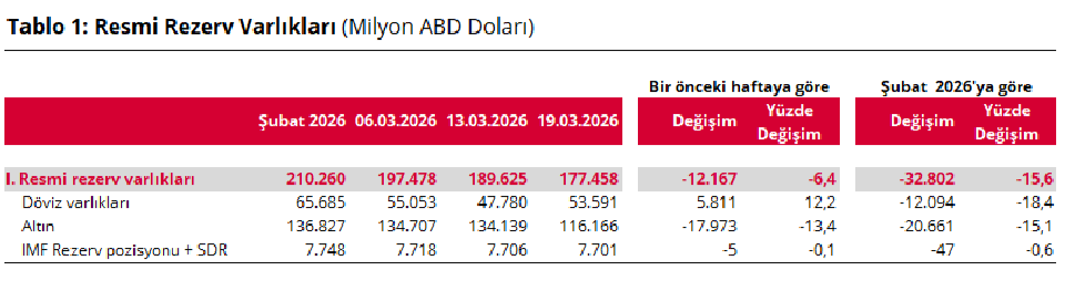 Ekran Görüntüsü 2026 03 26 152854