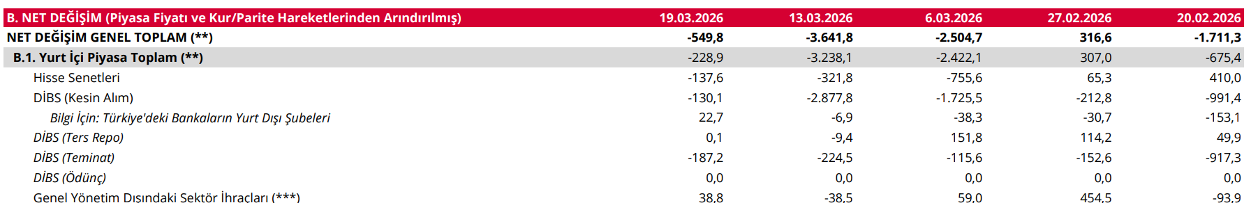 Ekran Görüntüsü 2026 03 26 154736