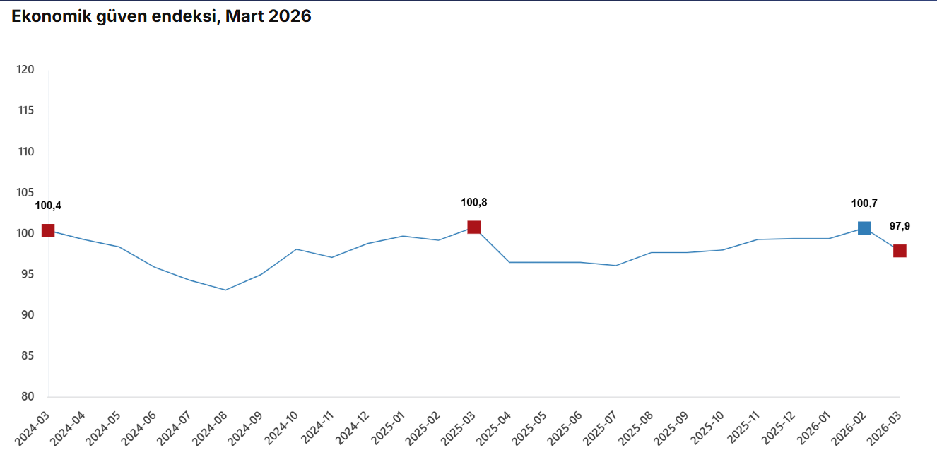 Ekran Görüntüsü 2026 03 30 101130