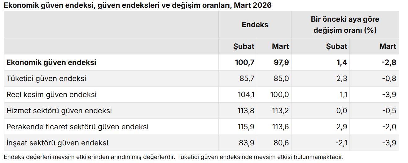 Ekran Görüntüsü 2026 03 30 101143