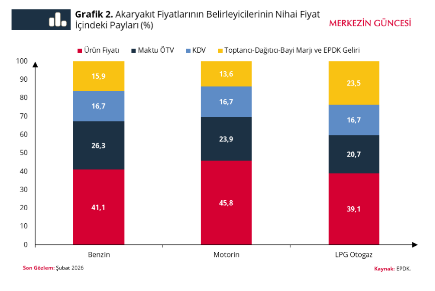 Ekran Görüntüsü 2026 03 31 090126