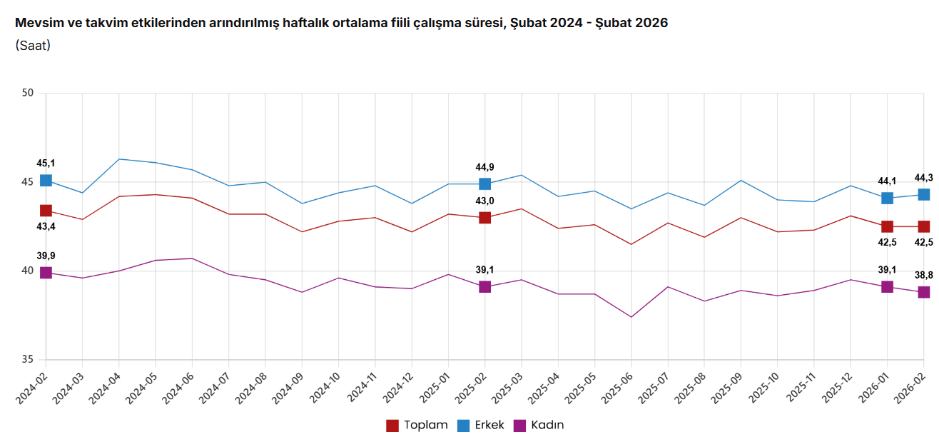 Ekran Görüntüsü 2026 03 31 100627