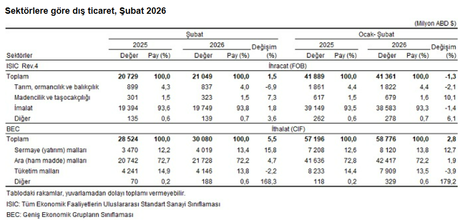 Ekran Görüntüsü 2026 03 31 105643