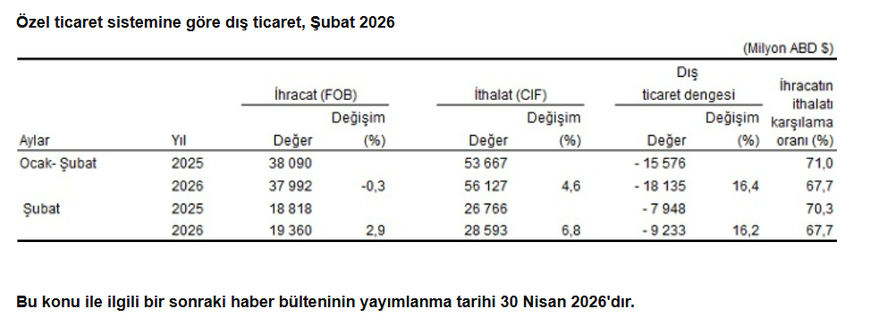 Ekran Görüntüsü 2026 03 31 105726