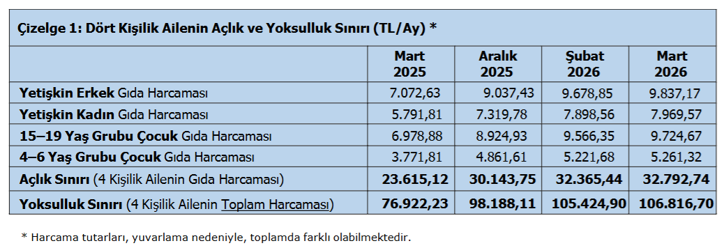 Ekran Görüntüsü 2026 03 31 141841