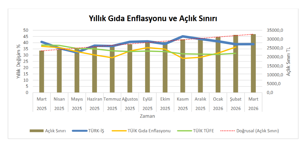 Ekran Görüntüsü 2026 03 31 141853