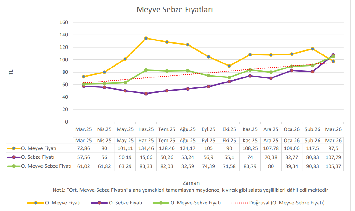 Ekran Görüntüsü 2026 03 31 142006