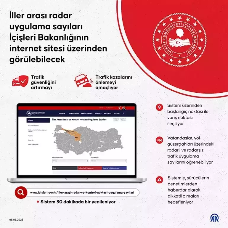 Iller Arası Radar Uygulaması