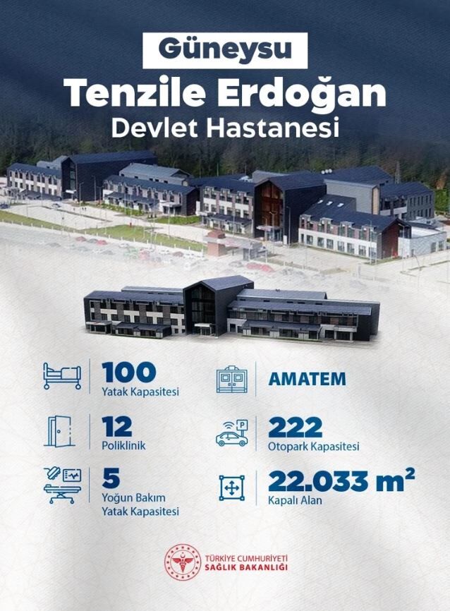 Tenzileerdogan Hastanesi