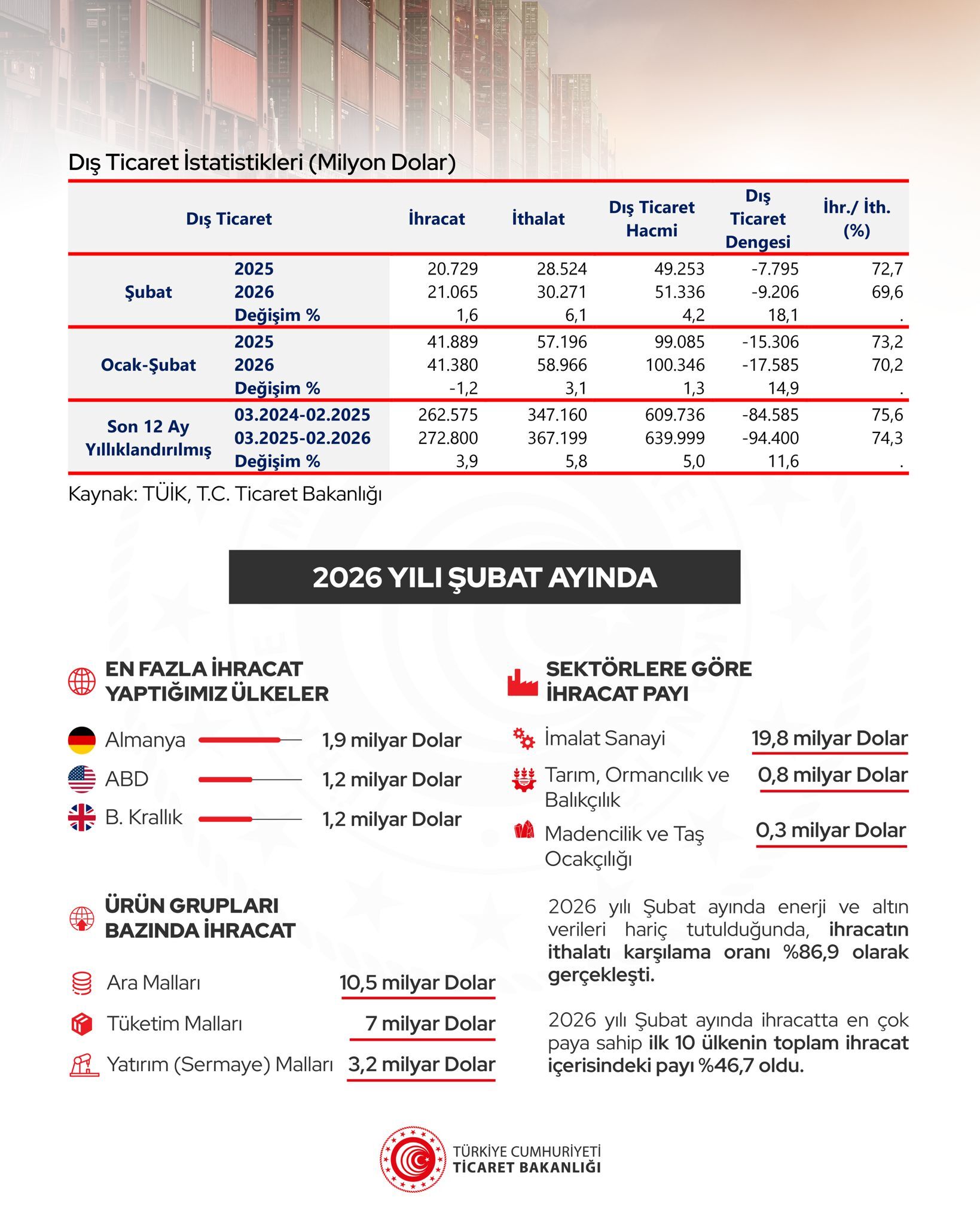 Whatsapp Image 2026 03 03 At 12.02.57