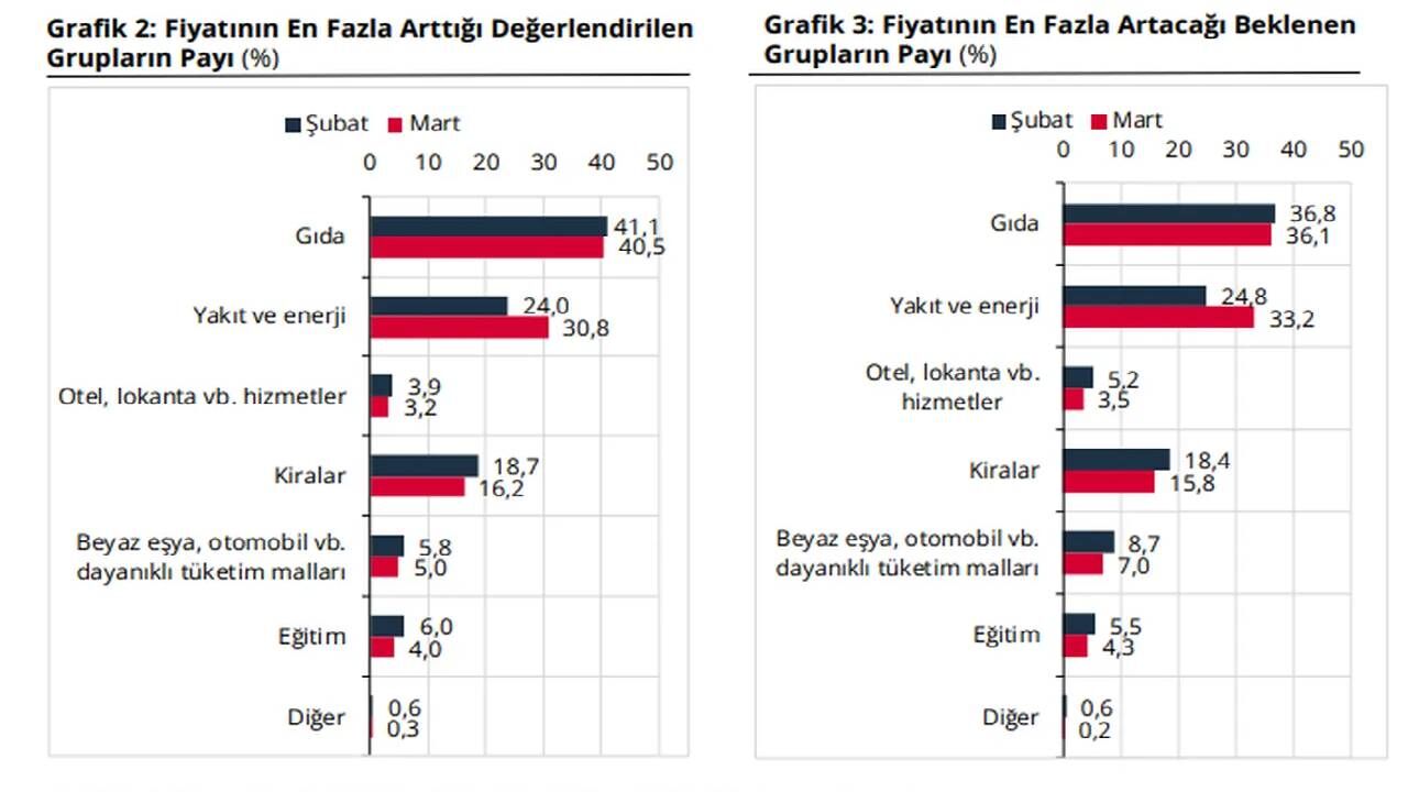Yeni Proje 2026 03 25T114720.061
