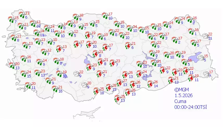 1 Mayıs Hava Durumu