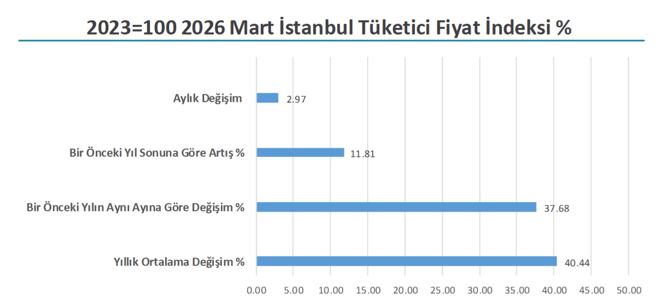 Ekran Görüntüsü 2026 04 01 125726