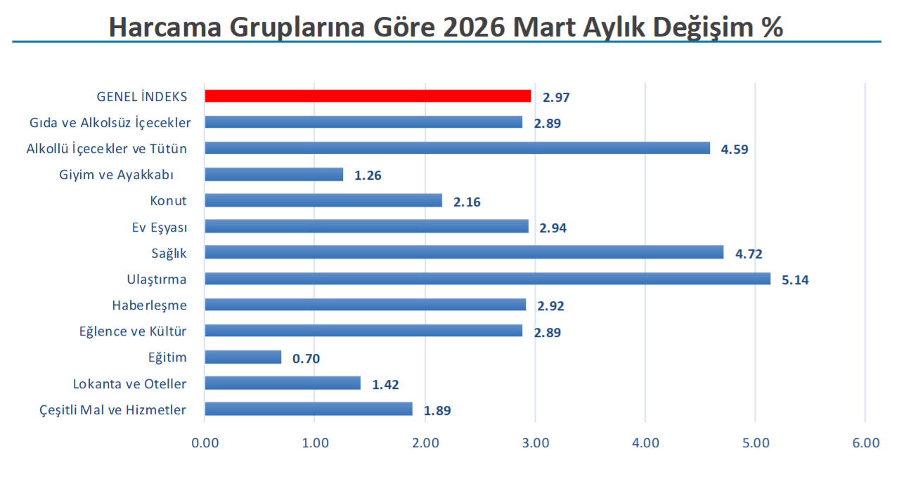 Ekran Görüntüsü 2026 04 01 125737
