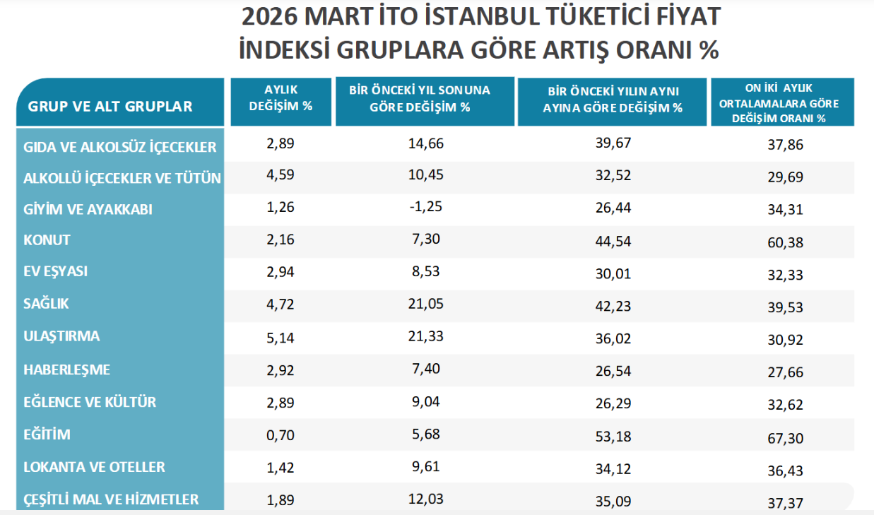 Ekran Görüntüsü 2026 04 01 125756
