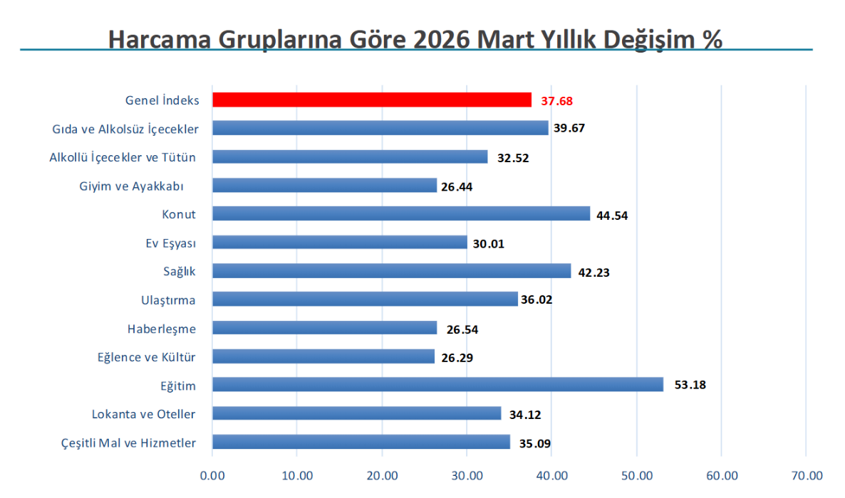 Ekran Görüntüsü 2026 04 01 125816